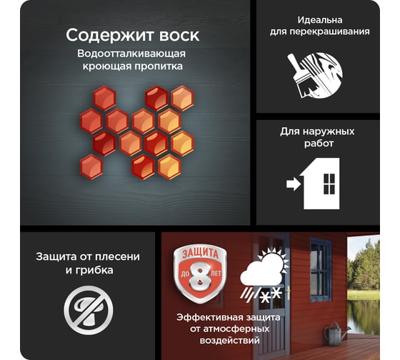 Декоративная пропитка Pinotex ORIGINAL (кроющая; с добавлением воска; база под колеровку CLR; 2,5 л) 5279196