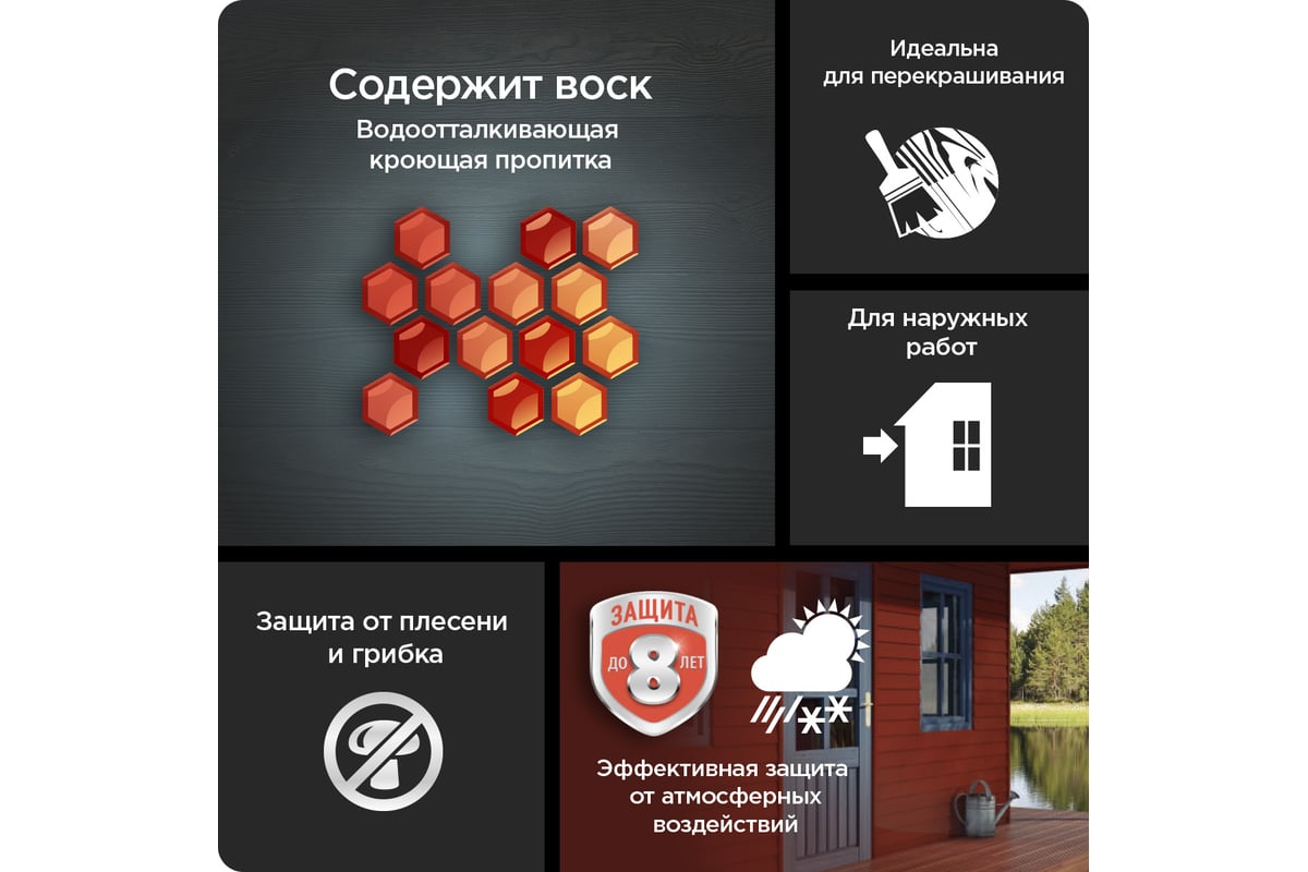 Декоративная пропитка Pinotex ORIGINAL (кроющая с добавлением воска ...