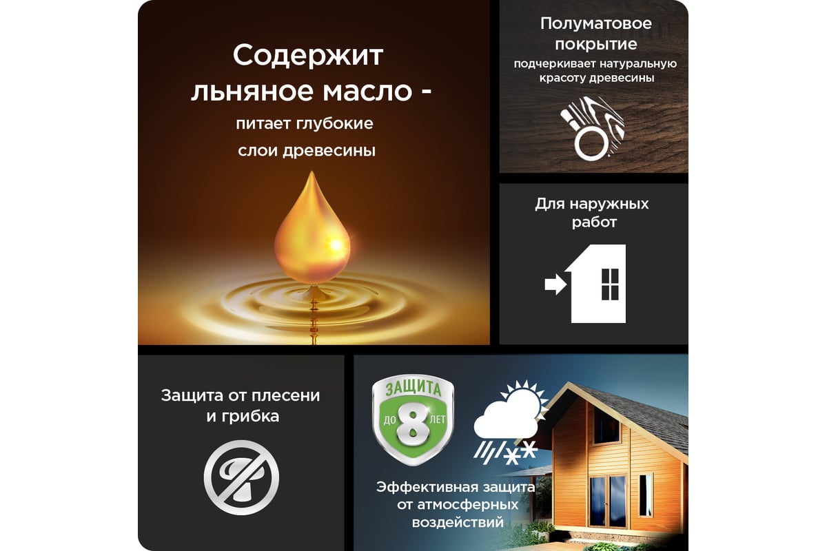 Декоративная пропитка для защиты древесины PINOTEX CLASSIC NW (орегон ...