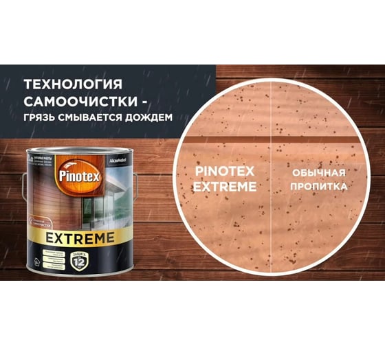 Лазурь с эффектом самоочистки для защиты древесины PINOTEX EXTREME (тиковое дерево; 9 л) 5351732