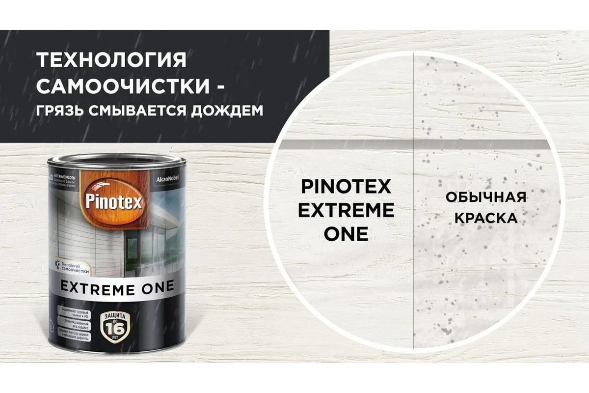 Pinotex extreme. Pinotex extreme one. Пропитка Pinotex extreme. Пинотекс экстрим Ван цвета. Краска Pinotex extreme one.