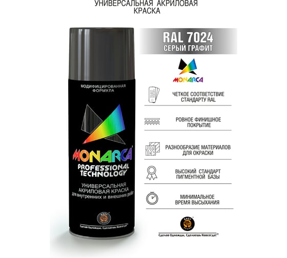 Аэрозольная краска Monarca RAL7024 Серый Графит 17024