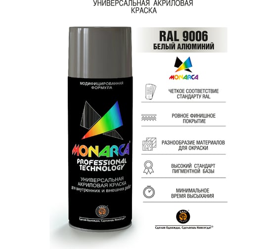 Аэрозольная Краска Monarca RAL9006 Белый Алюминий 19006