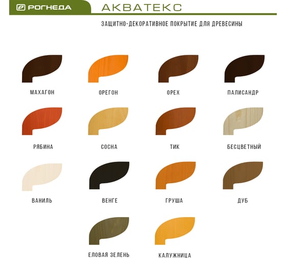 Грунт-антисептик Акватекс белый 20 л 511