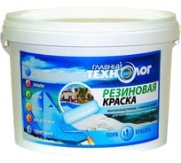 Резиновая краска Новбытхим черная 11.5 кг 1 НБХ 43769