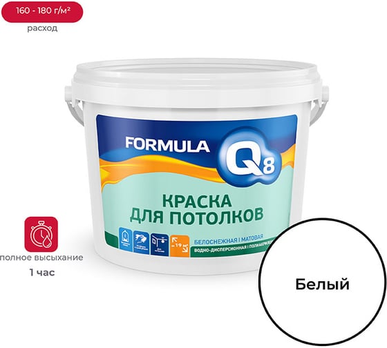 Водно-дисперсионная краска Престиж Formula Q8 для потолков 25 кг 204029
