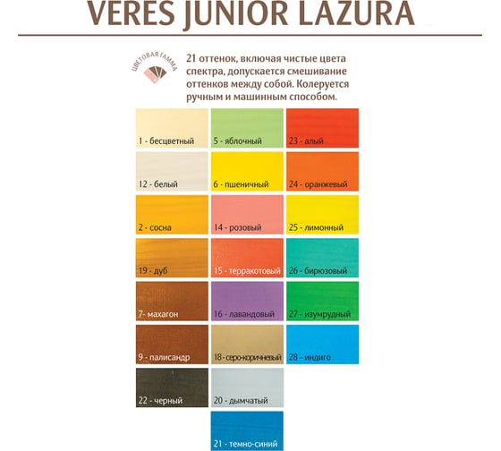 Пропитка Veres Junior Lazura №27 изумрудный 0.25 л 1/6 48864