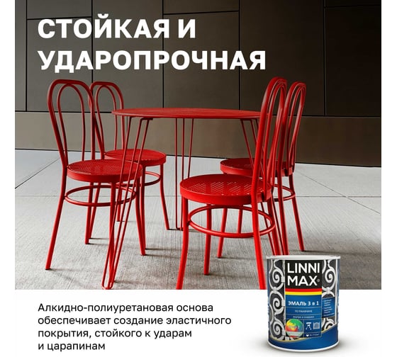 Эмаль алкидно-уретановая по ржавчине 3 в 1 LINNIMAX База 1 Белая 0,75 л 948105243