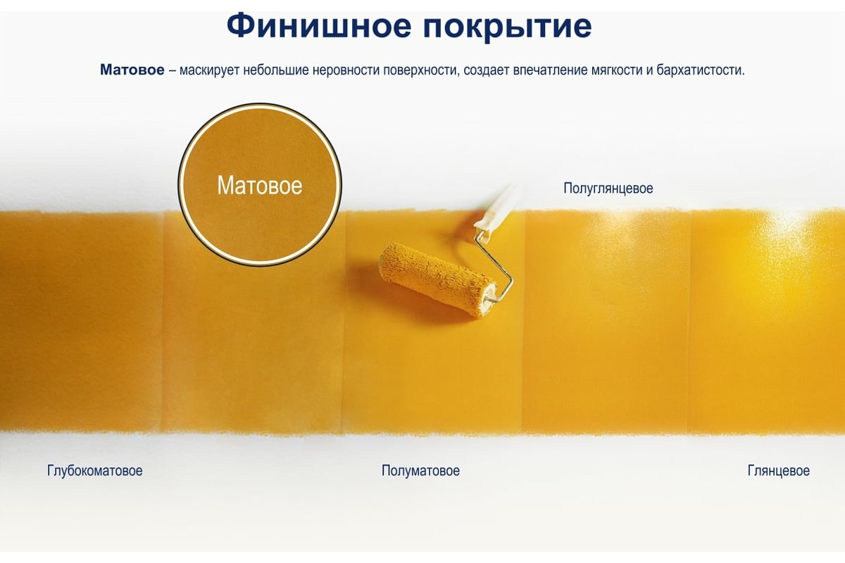 Краска для стен и потолков DULUX ULTRA RESIST КУХНЯ И ВАННАЯ ...
