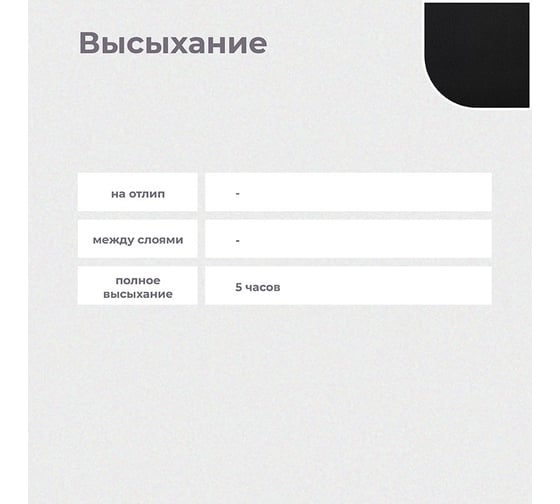 Краска аэрозоль Престиж черная матов. 425 мл 12 44884