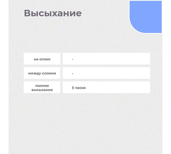 Краска аэрозоль Престиж голубая 425 мл 12 44861