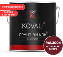 Грунт-эмаль KOVALI 3 в 1 матовая пурпурно-красная RAL 3004 2,4кг kov3.2.5C3004