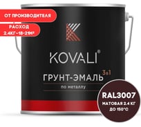 Грунт-эмаль KOVALI 3 в 1 матовая черно-красная RAL 3007 2,4кг kov3.2.5C3007