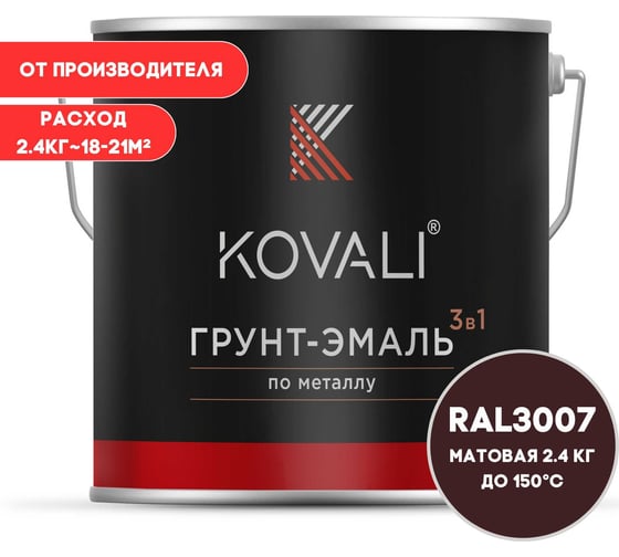 Грунт-эмаль KOVALI 3 в 1 матовая черно-красная RAL 3007 2,4кг kov3.2.5C3007 1