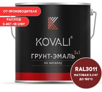 Грунт-эмаль KOVALI 3 в 1 матовая коричнево-красная RAL 3011 2,4кг kov3.2.5C3011