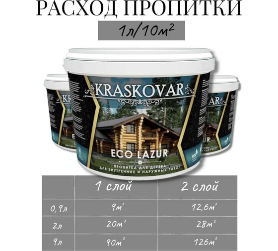 Пропитка для дерева Kraskovar Eco Lazur фисташковый 0,9л 1221