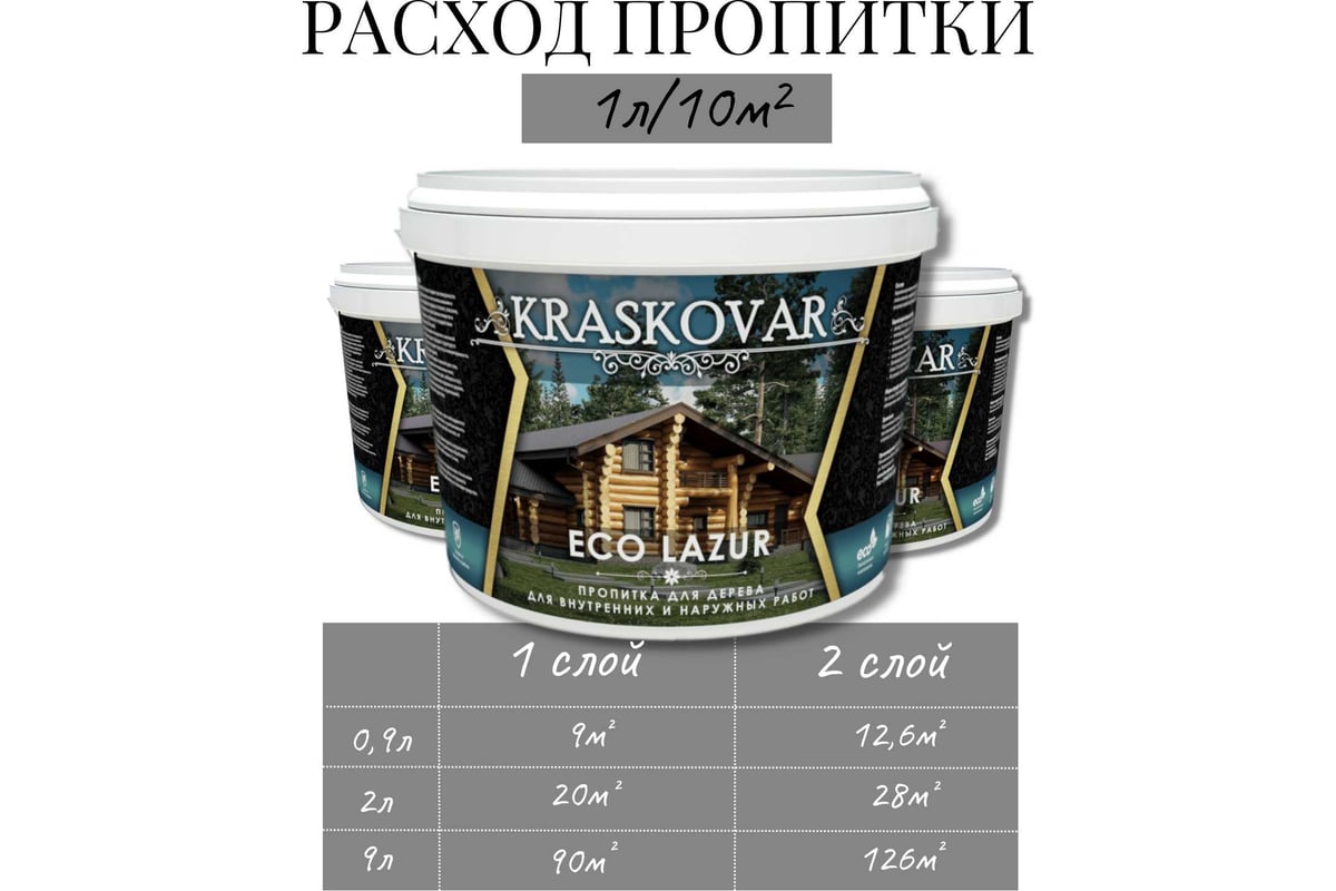 Пропитка для дерева Kraskovar Eco Lazur, акация 0,9л 1192 - выгодная цена,  отзывы, характеристики, 3 видео, фото - купить в Москве и РФ