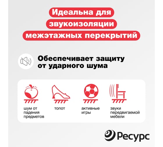 Звуко и гидроизоляционная подложка Refoam (8 мм; 1,5х5 м; серый; для плавающих полов) 19778