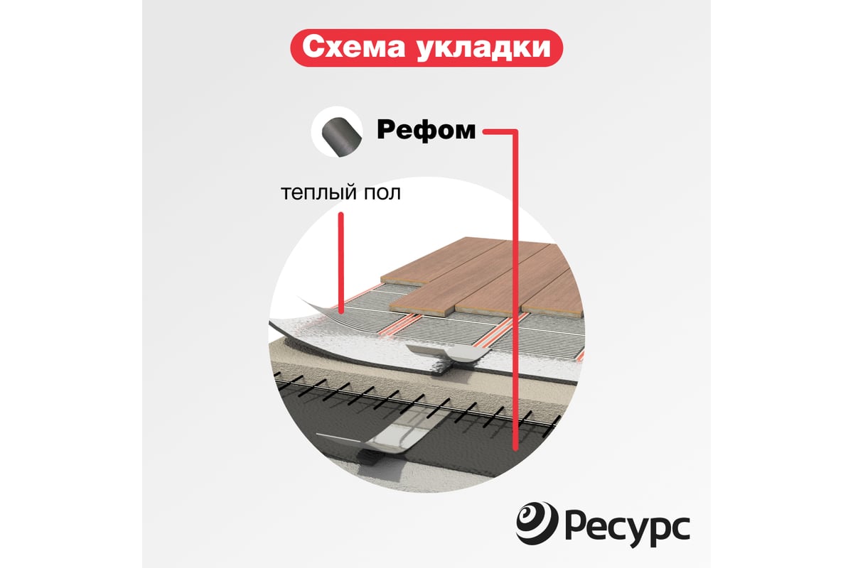 Отражающая изоляция под теплый пол Refoam 1,15м х 5м 20455 - выгодная цена,  отзывы, характеристики, фото - купить в Москве и РФ