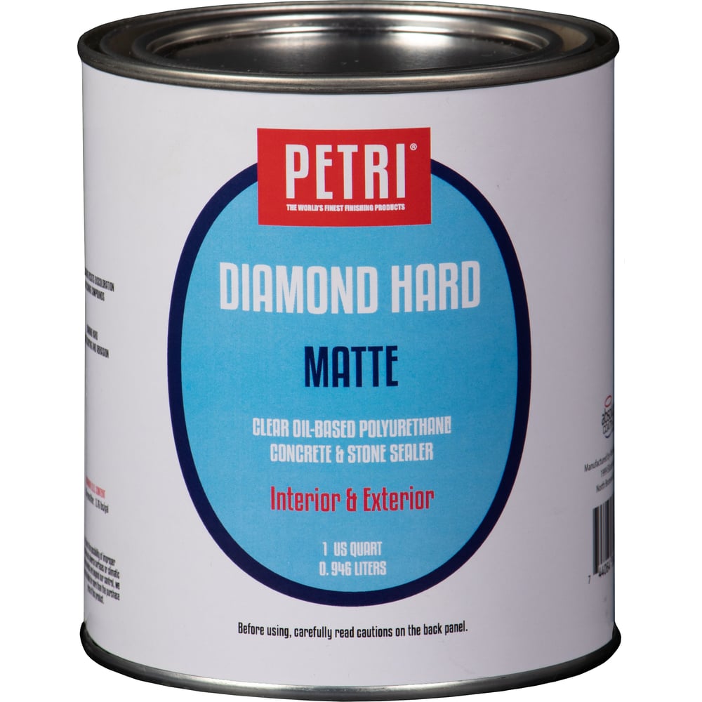 Защитный лак для бетона и камня Petri Concrete & Stone Sealer матовый ...