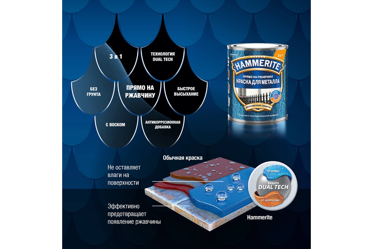 Краска молотковая Hammerite RAL8017 Коричневая 5л 5831384 - выгодная ...