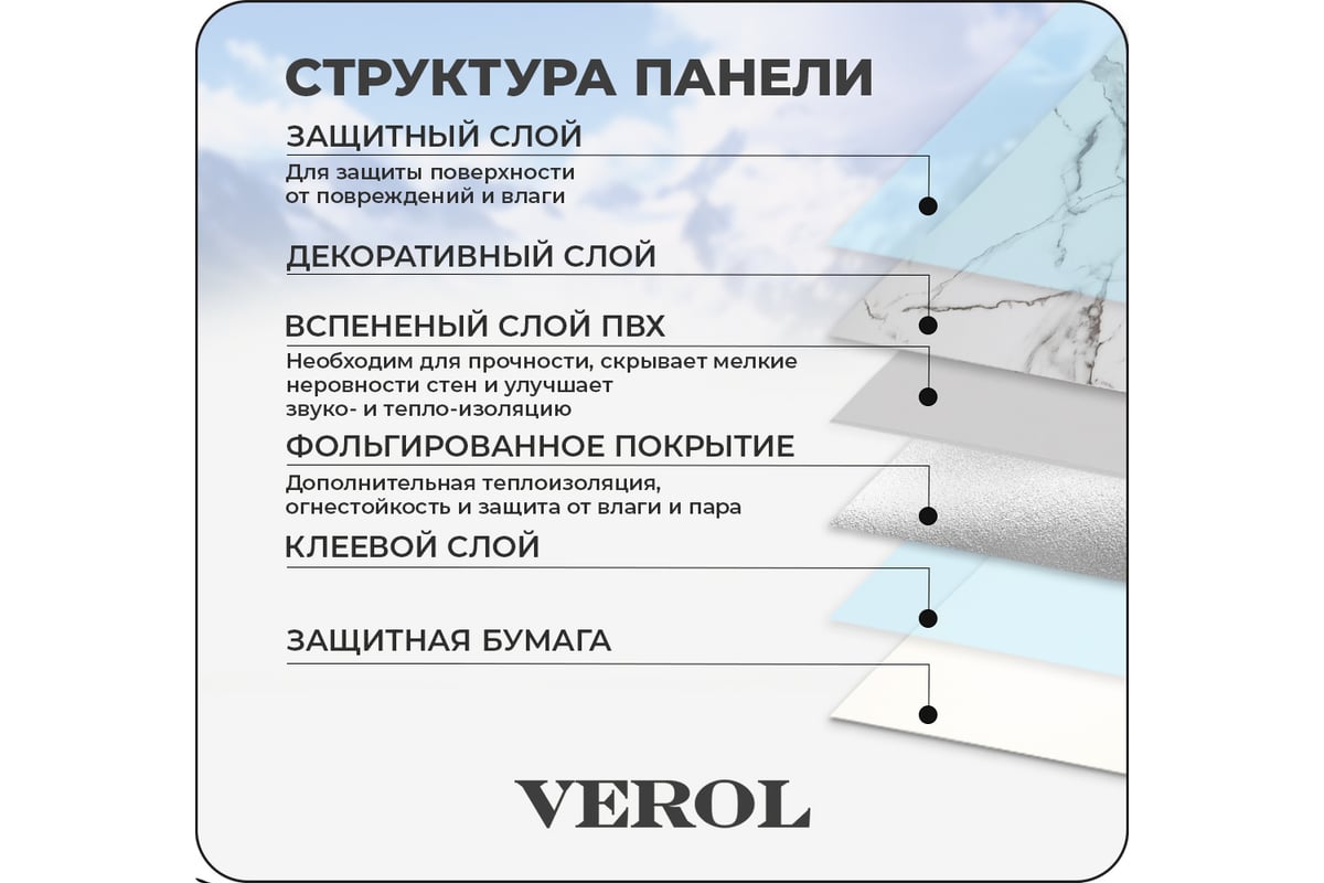 Стеновые панели самоклеящиеся Verol 