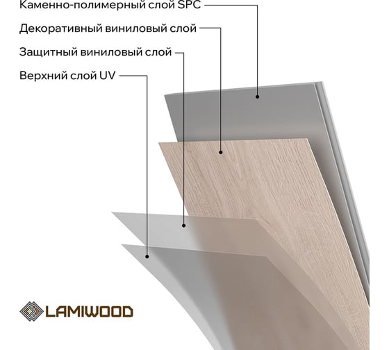 Ламинат Lamiwood SPC Moderno Дуб Лоренцо 2,22 м2 уп.10шт 716