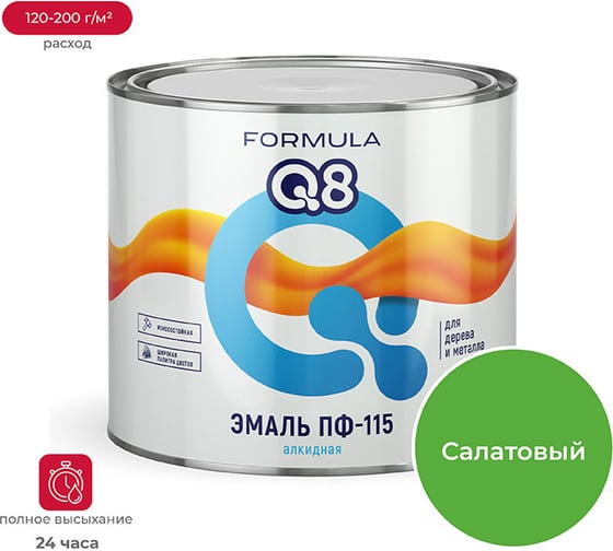 Эмаль Престиж ПФ-115 салатная 1,9 кг 6 FORMULA Q8 48066 1