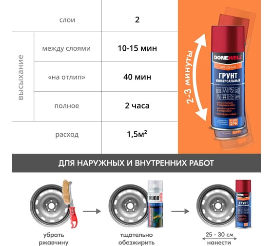 Универсальный грунт DONEWELL серый 520мл DW-2001