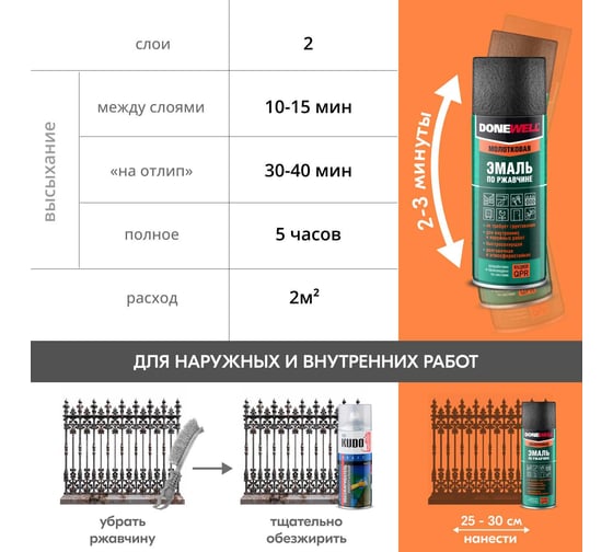 Молотковая эмаль по ржавчине DONEWELL черная медь 520 мл DW-3015