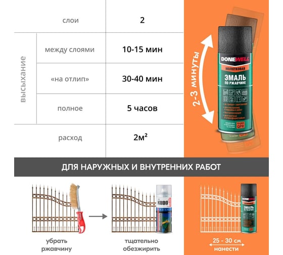 Молотковая эмаль по ржавчине DONEWELL серебристо-черная 520мл DW-3013