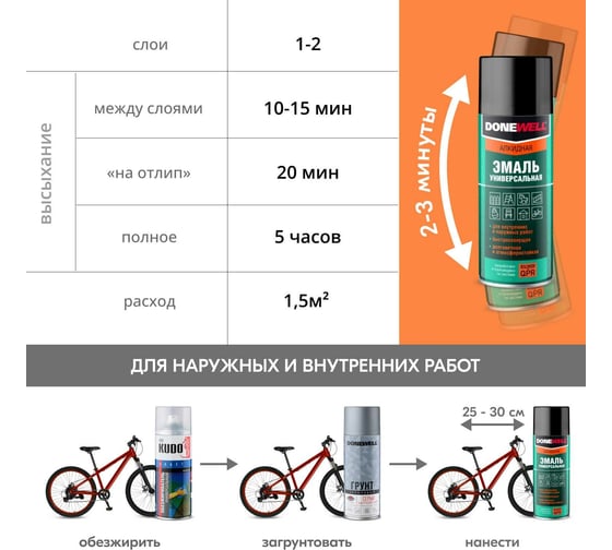 Универсальная эмаль DONEWELL коричневая DW-1012