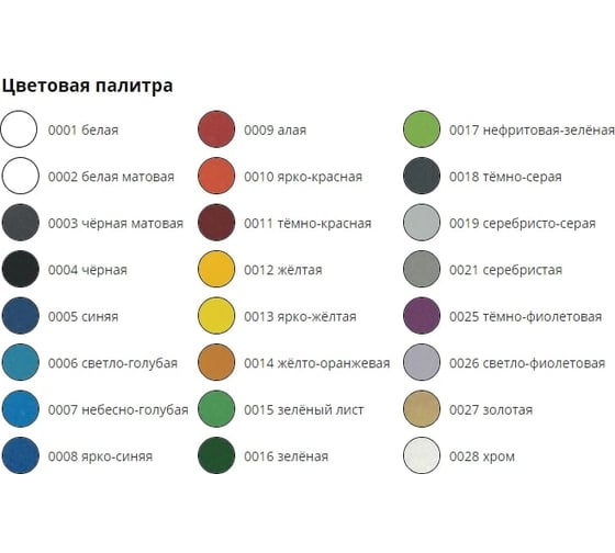 Универсальная краска в аэрозольном баллоне Ronfix Золотой глянцевая 400мл 0027