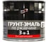 Быстросохнущая грунт-эмаль OPTIMA 3 в 1 1,7кг шокол. 11598026 5