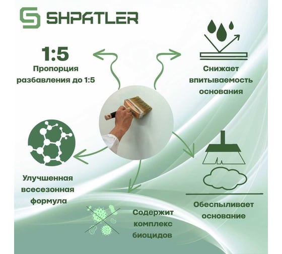 Грунт ШПАТЛЕР концентрат 1/5, 5 л Ш00106