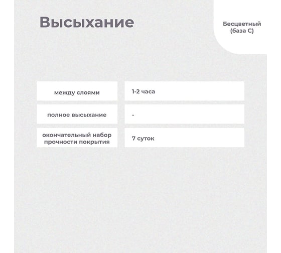 Краска-грунт DALI ПО OSB База С 3 КГ 1 206269