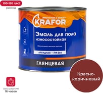 Эмаль KRAFOR ПФ-266 красно-коричневая 1,9 КГ 6 26031