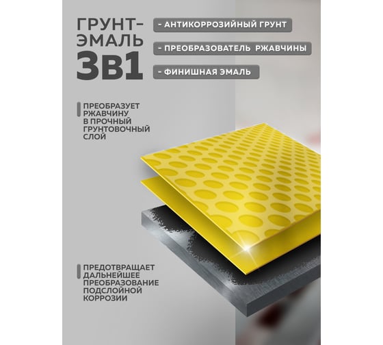 Грунт-эмаль по ржавчине FARBITEX 3в1 белый (20 кг) 4300014017