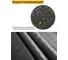 Покрытие резиновое ТЕХНОЛОГИЯ Шахматы, 1.2x10 м, черный 00-00007327 5