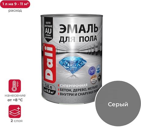 Эмаль для пола DALI Серая 0,8 л 6 55002