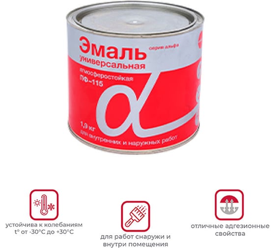 Эмаль ALFAVIT Альфа ПФ-115 белая матовая 1,9 кг 6 41234
