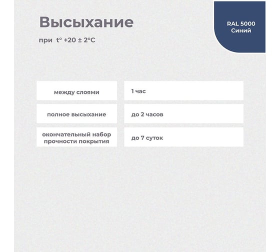 Резиновая краска DALI Синяя 12 кг 1 205533
