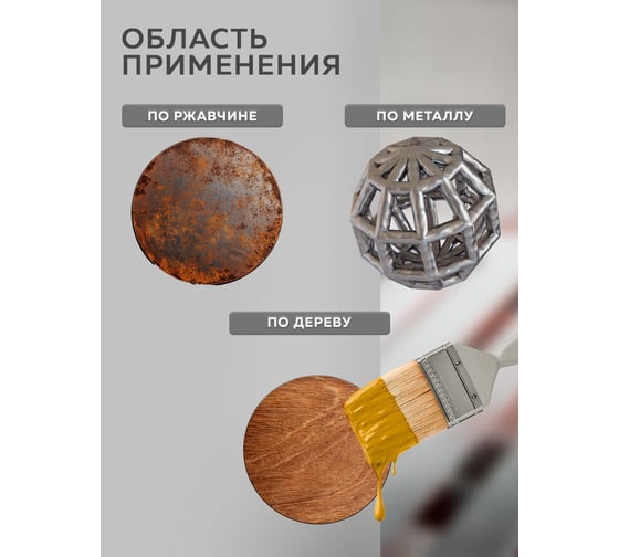 Грунт-эмаль по ржавчине FARBITEX 3в1 белый (0,8 кг) 4300013915