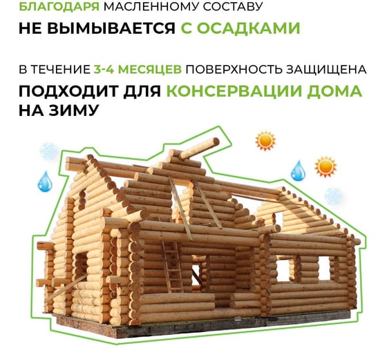 Защитный грунт-масло Gnature 870 Schutz Grund-Ol 2,5 л 8700250