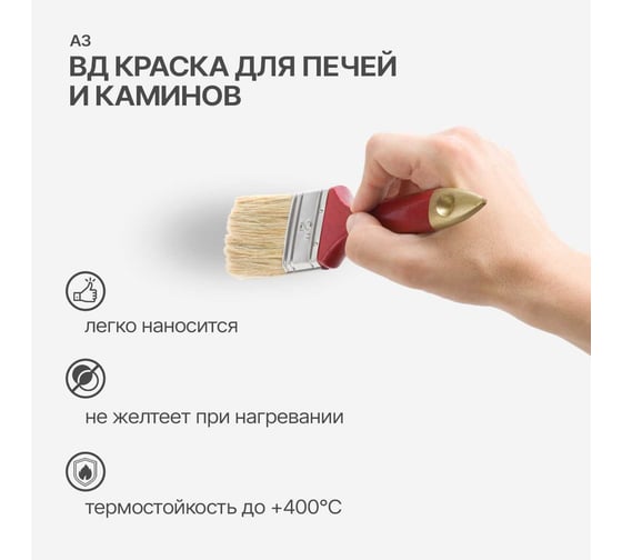 Водно-дисперсионная краска для печей и каминов А3 белая, 2,5 кг 028819571