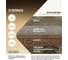 Грунт глубокого проникновения DECORAZZA Primer 10 л DPR-10 3