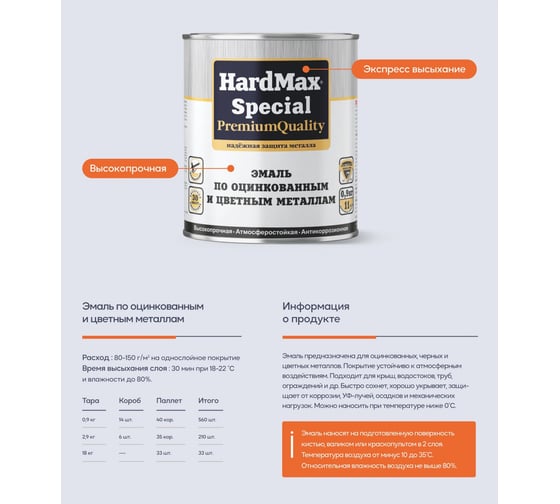 Эмаль по оцинкованным и цветным металлам HardMax Special RAL 8017 Шоколадный 0,9 кг 4690417088065
