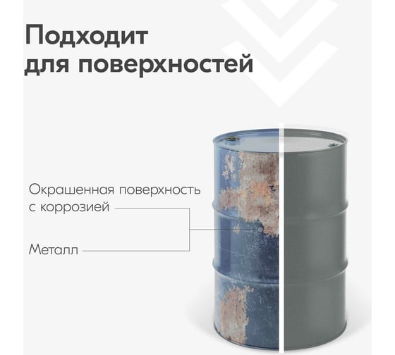 Купить краски для малярных работ: большой выбор, выгодные цены ...