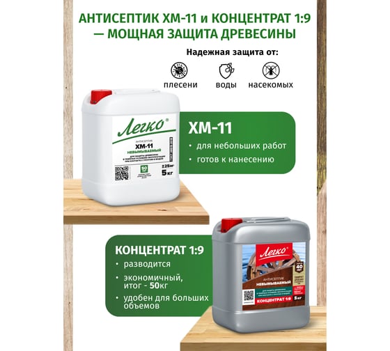Антисептик Легко ХМ-11 20кг 5014