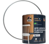 Краска для мебели и деревянных изделий Dufa ООО "Мефферт Продакшн" МП00-012544